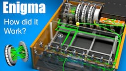 How did the Enigma Machine work?