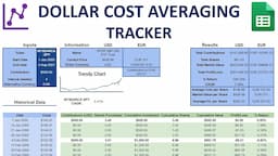 Dollar Cost Averaging Tracker in Google Sheets