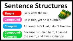 4 Sentence Structures You Must Know | Easy Explanation | Learn with Examples