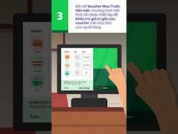 6. Cách thiết lập POS của Voucher Nhà Hàng