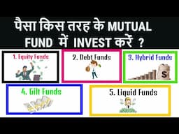 Types of Mutual Funds Explained | Best Mutual Funds for 2024/ Mutual funds for beginners