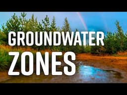 What are the basic groundwater zones?