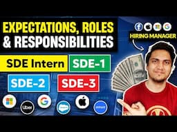 What to expect as an SDE intern, SDE 1, SDE 2, SDE 3 @ top tech companies | By FAANG Hiring manager