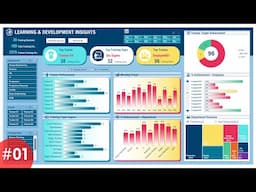 Learning and Development Dashboard in Excel - Part 1 | VBA UserForm | HR Dashboard