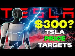 Revealed: Truth Behind Tesla Stock Spike - TSLA Stock Analysis