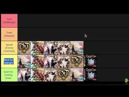 Tactics Ogre Spooky Hole Tier List