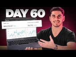 I Tried Shopify Dropshipping For 60 Days - Full Case Study Reveal