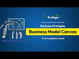 Business Model Canvas Explained | How to Design Business model | Business Step by Step