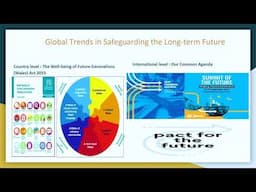 The case for safeguarding long-term future | Alimi, Salfou | EA Nigeria Summit 2024