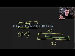 Sparse Table & RMQ (Range Minimum Query)