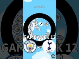 Man City vs Tottenham-MARBLE RACE PREMIER LEAGUE #shorts #premierleague #mancity #tottenham #mcitot