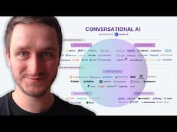 Conversational AI Map by Zenith - chatbots, voicebots and customer support