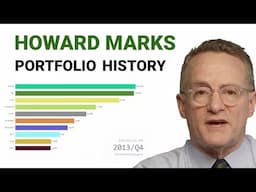 Howard Marks Portfolio | Oaktree Capital Management Holdings | SEC 13F