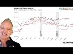 The Surprising Resilience of Home Prices in 2024