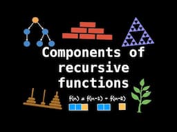 Introduction to recursion | Recursion series