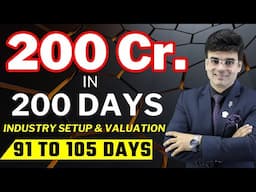 200 Cr. in 200 Days | 91 to 105 Days | Industry Setup & Valuation | Mettas Overseas Limited