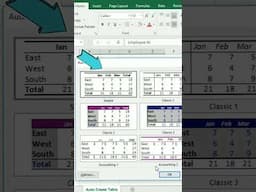 How To Create Auto Format In Excel | Auto Format Short Cut Key  #excel #excelworld #excelformula