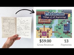 How to Sell Pixel Art for Passive Income!