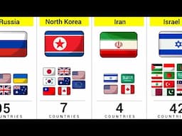 How Many Countries Have The Same Enemy