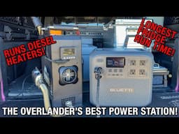 The Overlander's Best Power Station - Bluetti Elite 200 v2