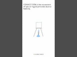 CONDUCTION, CONVECTION & RADIATION - HEAT TRANSFER - GCSE Science Physics Revision #thermal #energy