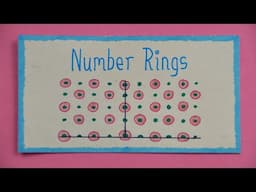 Algebraic number theory - an illustrated guide | Is 5 a prime number?