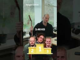 🎸 Our Fellows handle a lot of different guitars every day, time to test their weight guessing skills