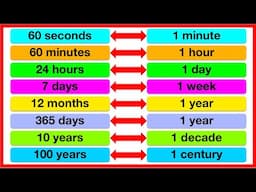 Time vocabulary 🤔 | Learn English time vocabulary | Easy learning video | Learn Easy English