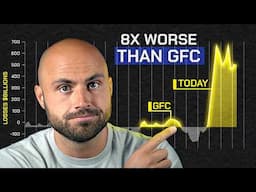 Bank Failure Risk is 8x Higher than the GFC