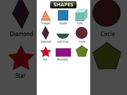 Shapes Vocabulary l Shape Names in English with Pictures l Shape English Vocabulary