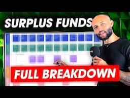 Surplus Funds Recovery Business BLUEPRINT 🤑 5 Step Surplus Funds Course