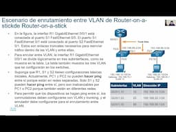 CCNA SRWE v7.02 - Módulo 4 - Inter-VLAN routing