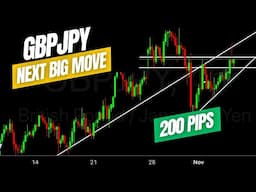 GBPJPY 200 PIP Next Big Move 🤷🏻‍♂️ #forex @JayTakeProfits