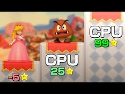 Mario Party, but the CPUs are too strong