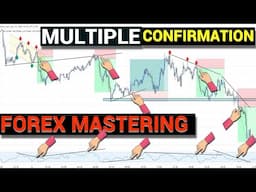 99.99% Safe 5 Min SIMPLE and PROFITABLE Forex Scalping Strategy || Price Action Trading Strategy