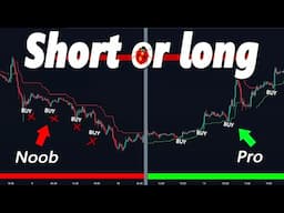 The Best Trend Direction Indicators on Tradingview - Find the Direction of the Trend Before Scalping