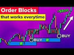 BEST Order Blocks Trading Strategy | SMC Course (Become Profitable)