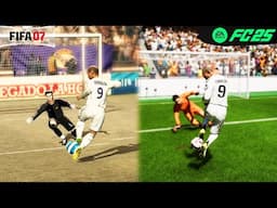 Dribbling The Goalkeeper From FIFA 94 to FC 25