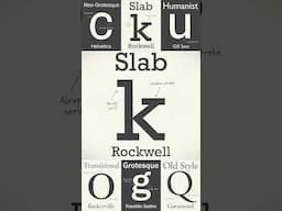 Why Slab Serif Fonts Have Their Distinctive Look