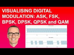 Visualising Digital Modulation: ASK, FSK, BPSK, DPSK, QPSK and QAM