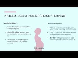 Cost-Effective Solutions for Contraception: Lafiya Nigeria | Fatima, Umar | EA Nigeria Summit 2024