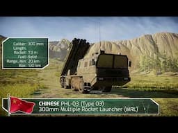 PHL-03 (Type 3) Multiple Rocket Launcher