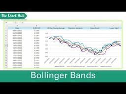 How To Calculate And Plot Bollinger Bands In Excel - The Excel Hub