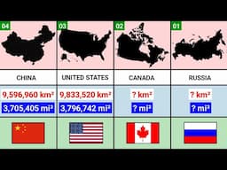 Country Area Comparison