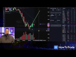 9 EMA, Bollinger "W", & Fibonacci Trading Strategies