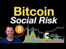 Bitcoin Social Risk