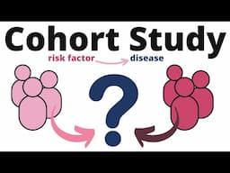 Cohort Study explained