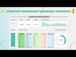 Create an Inventory Management Dashboard in Power BI | Full Tutorial