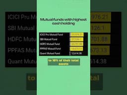 Indian Mutual Funds are not investing in markets!