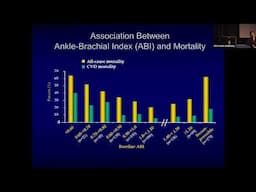 Vishal Kapur MD   PAD and Endovascular